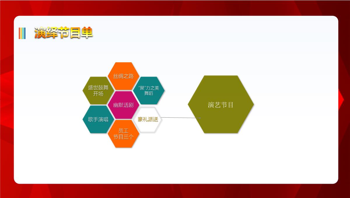 高端颁奖晚会策划案PPT模板_32