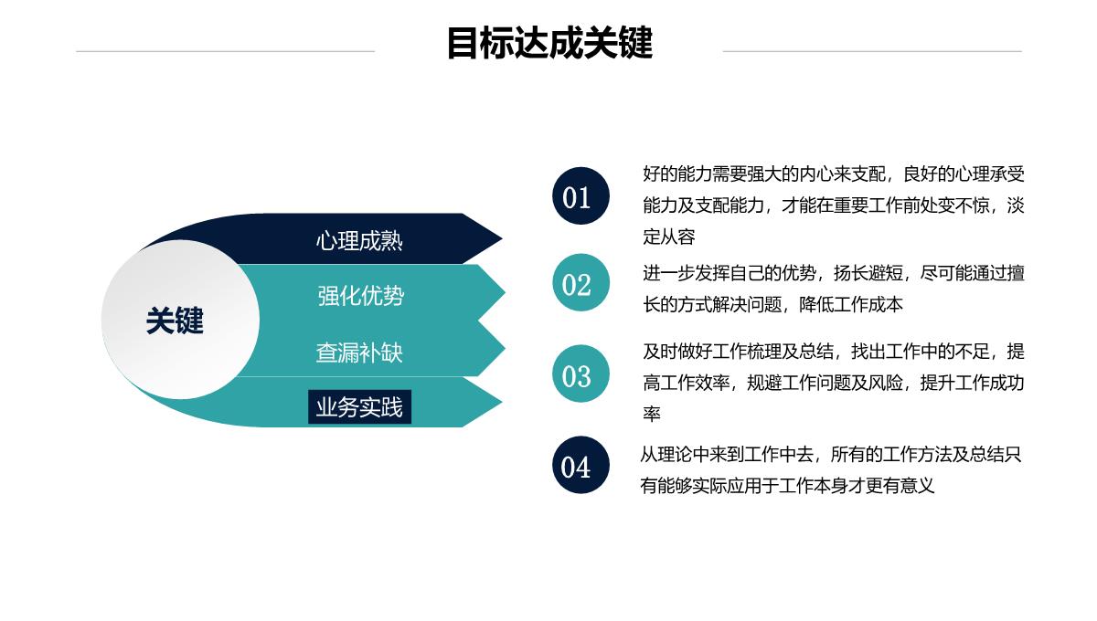 售前转正述职汇报PPT模板_16