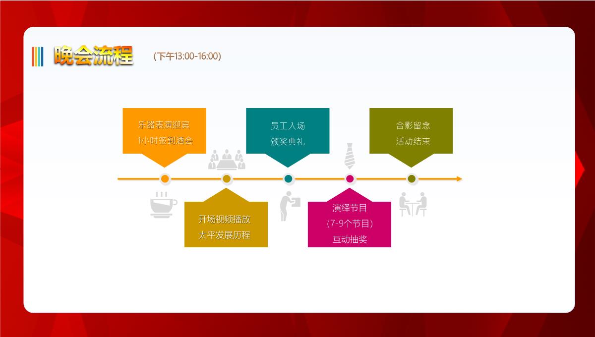 高端颁奖晚会策划案PPT模板_48