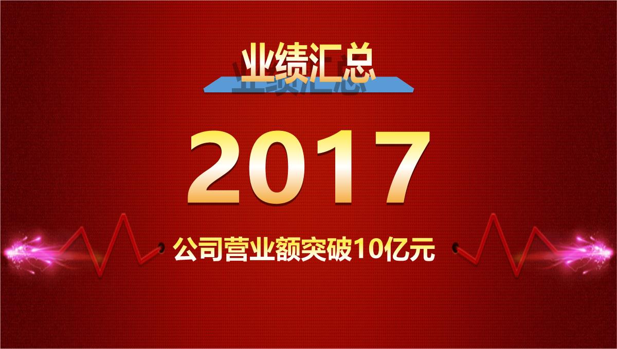 优秀员工颁奖典礼颁奖盛典PPT模板_08