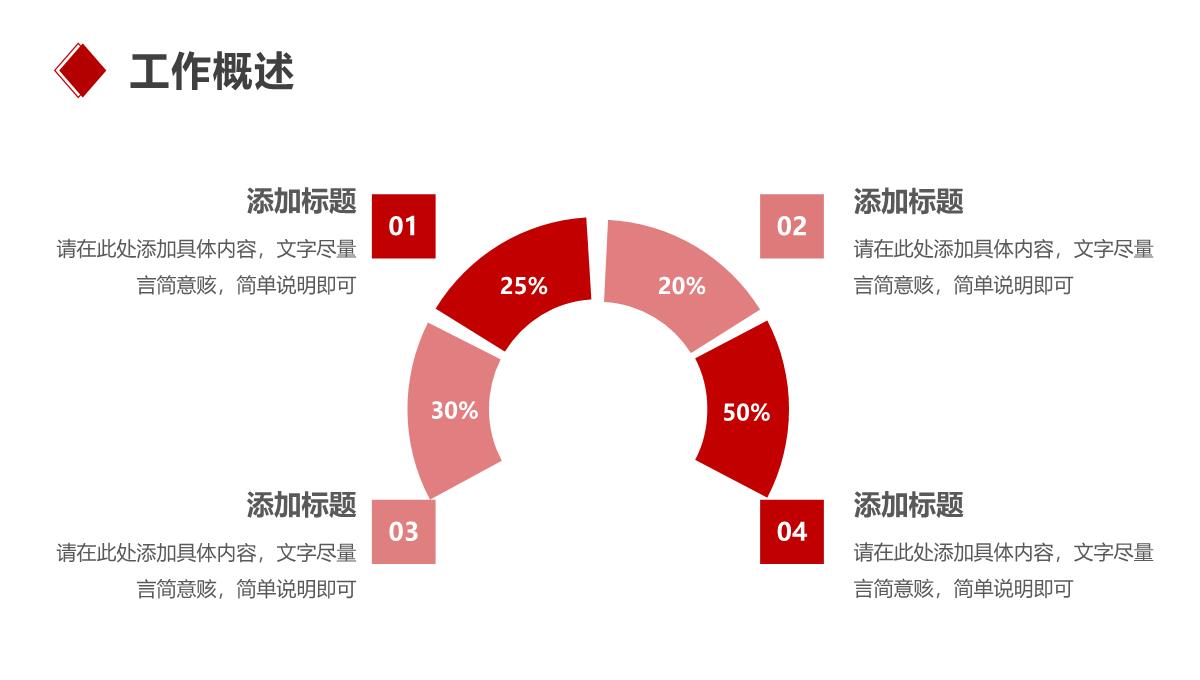 工作总结PPT模板_05