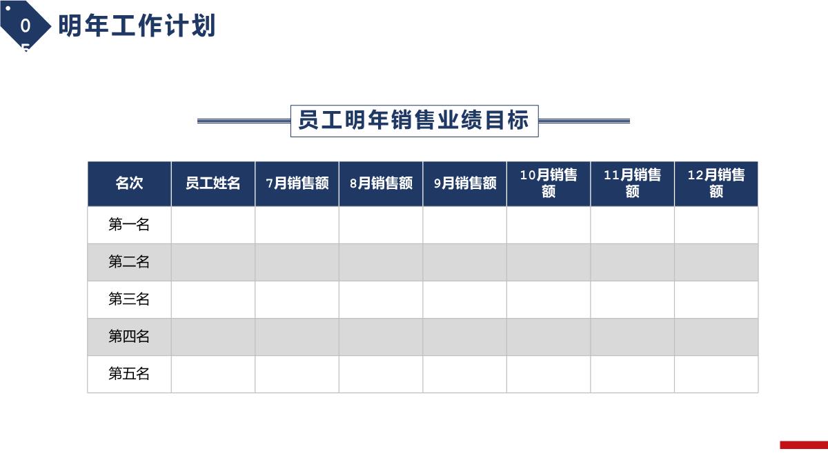 年终工作总结汇报工作总结汇报工作计划PPT模板_22