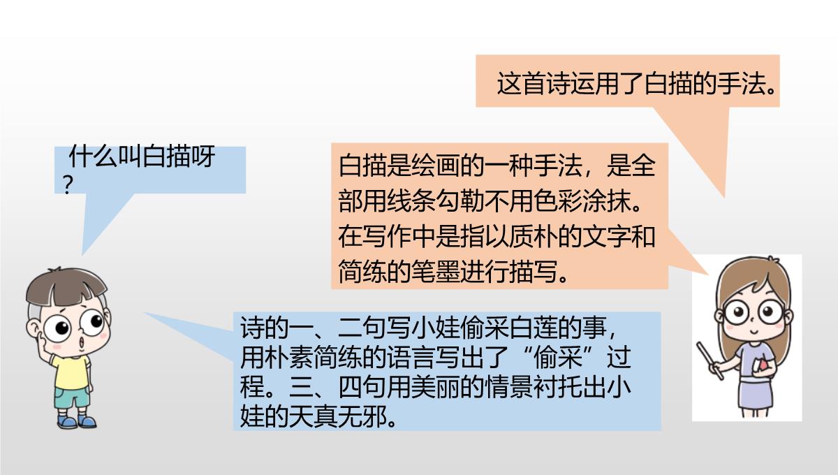 《古诗二首》池上PPT模板_21