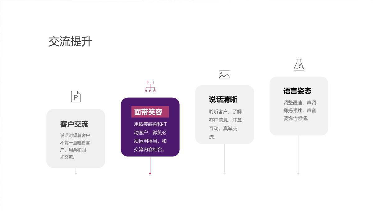 年度述职汇报PPT模板_10