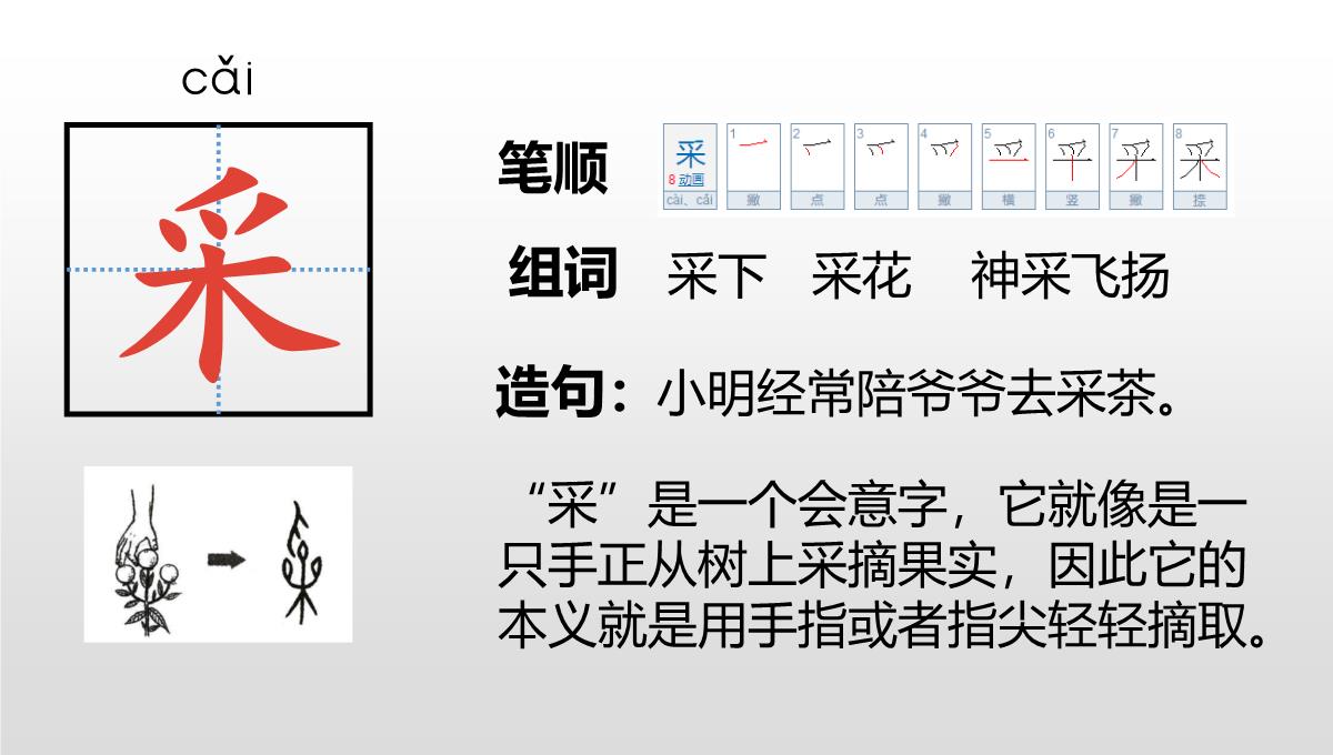 《古诗二首》池上PPT模板_11