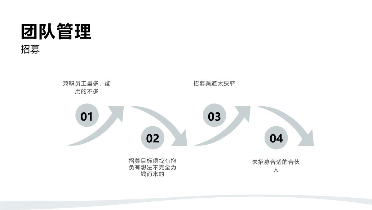 工作总结思维PPT模板_18