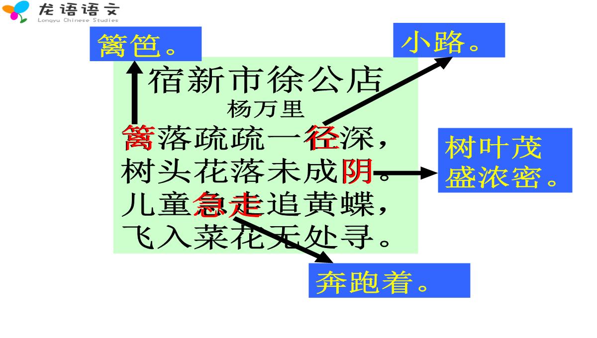 二年级下册《宿新市徐公店》ppt模板_06