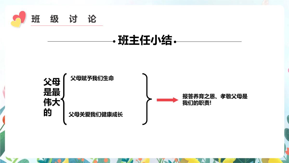 2022年《母亲节》主题班会策划ppt模板_36