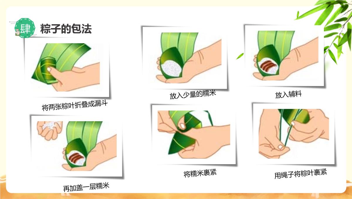 2022年《端午节》放假通知ppt课件PPT模板_21