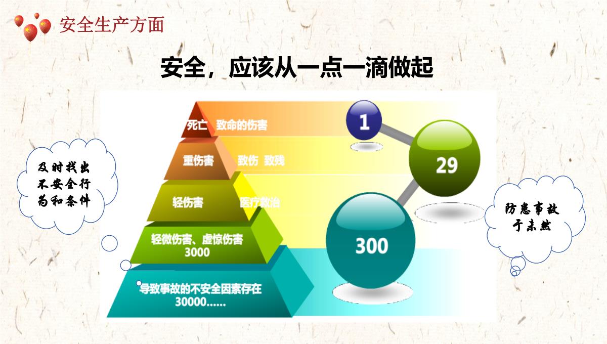 国庆节前安全教育培训-PPT模板_09