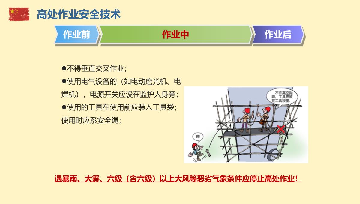 节前安全教育PPT模板_16