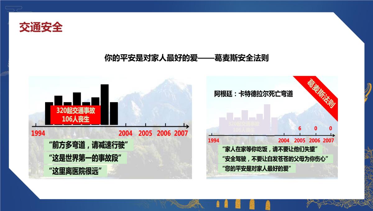 2023年国庆中秋节假日安全培训PPT模板_52