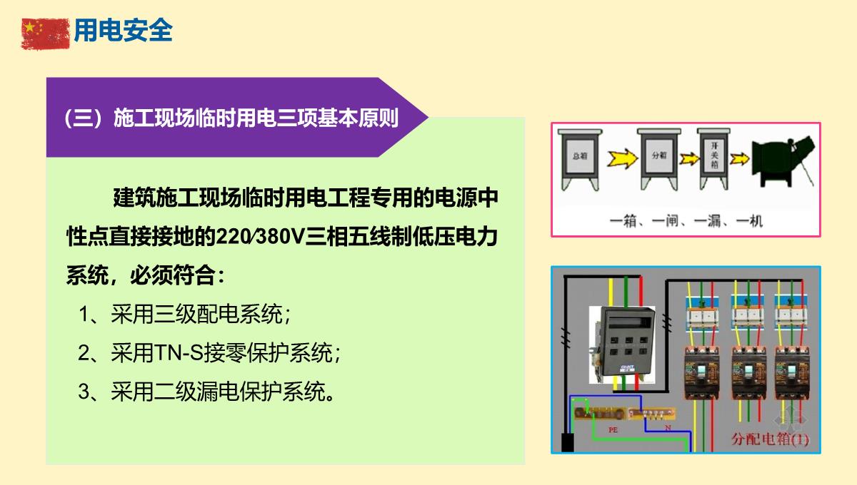 节前安全教育PPT模板_43