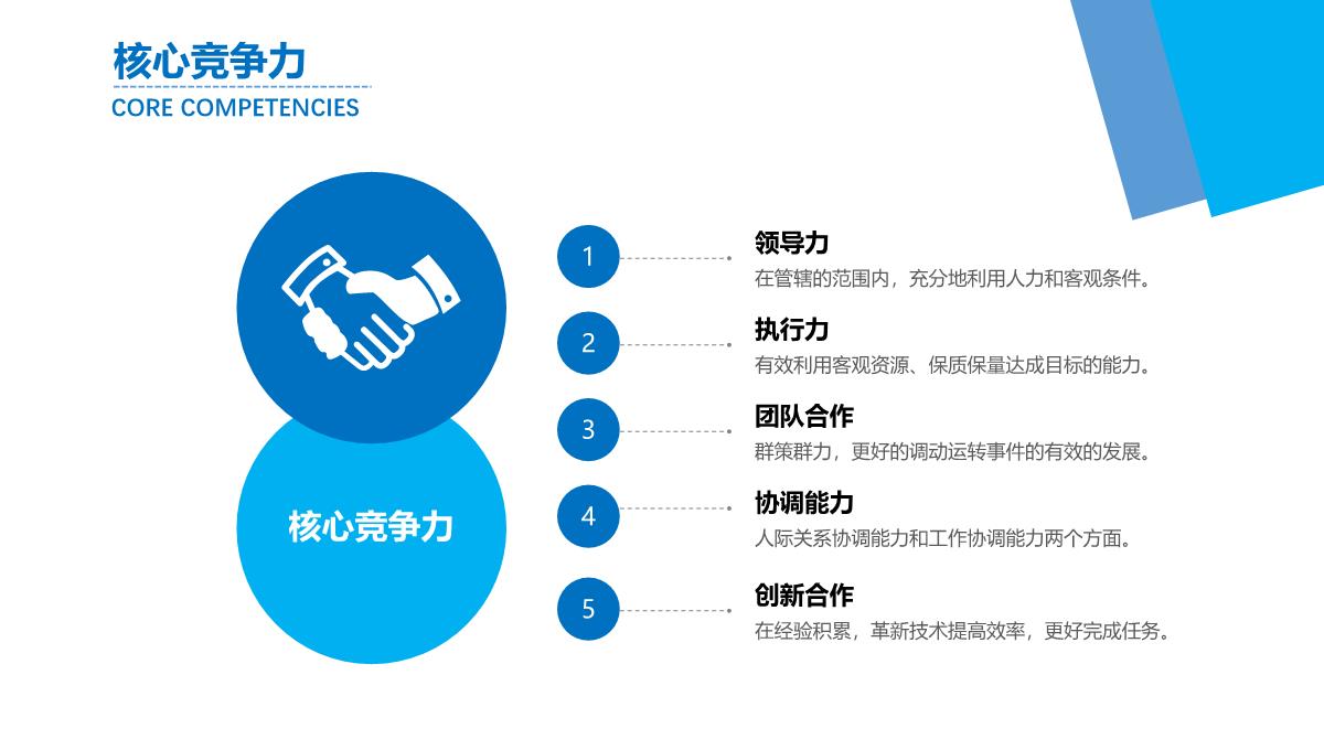 个人岗位竞聘能力介绍ppt模板_16