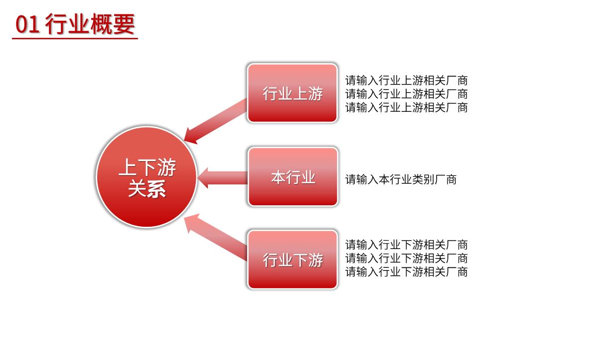 商业计划书PPT模板_10