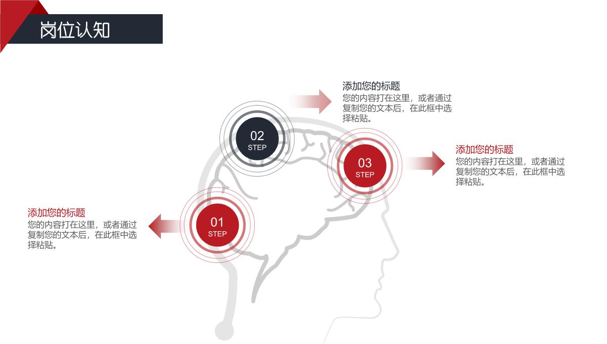 竞聘岗位的理解与认识ppt模板_15