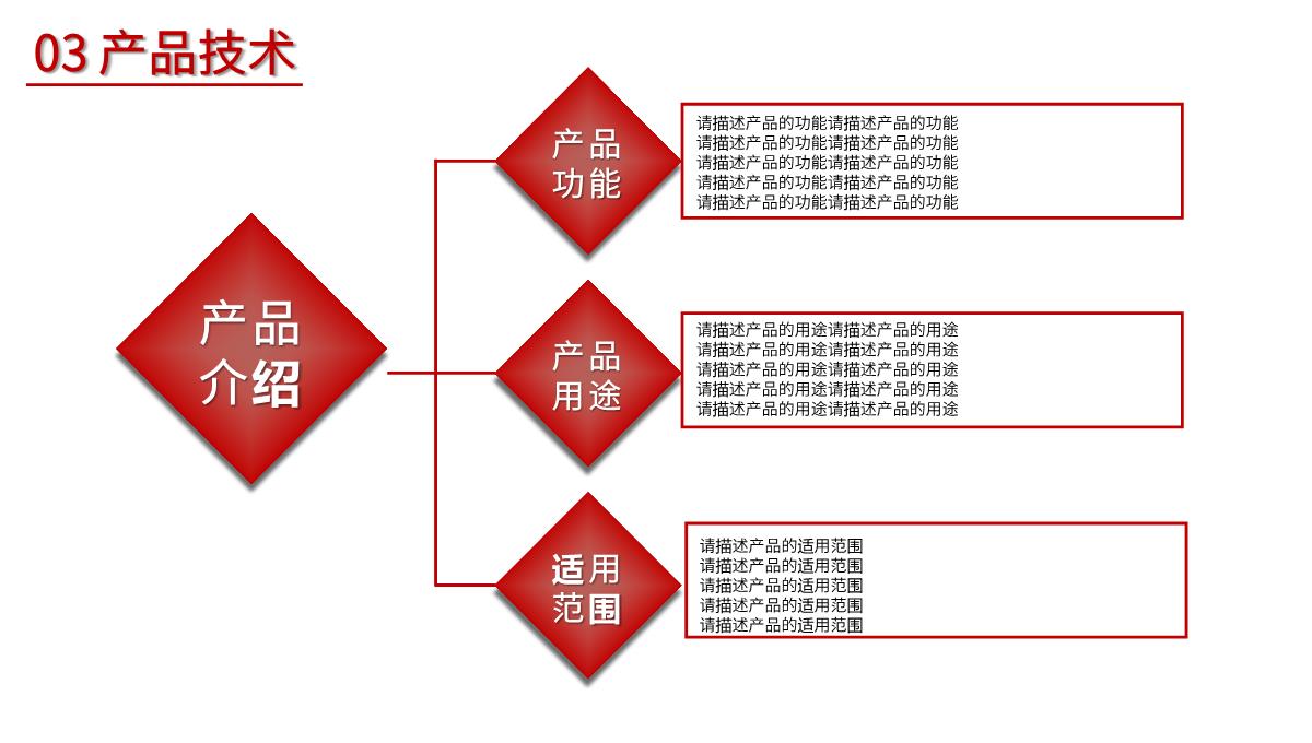 商业计划书PPT模板_06