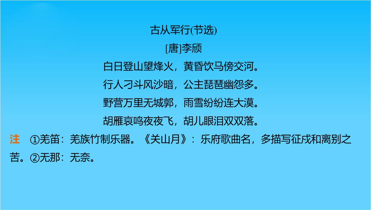 【创新设计】2015-2016学年高二语文苏教版选修《唐诗宋词选读》课件专题一-从军行PPT模板_14