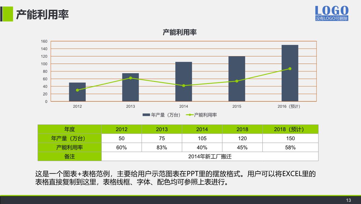 企业宣传ppt介绍PPT模板_13