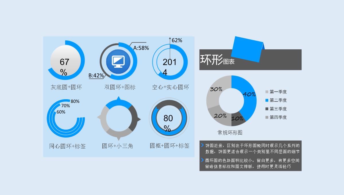 PPT分析图表PPT模板_07