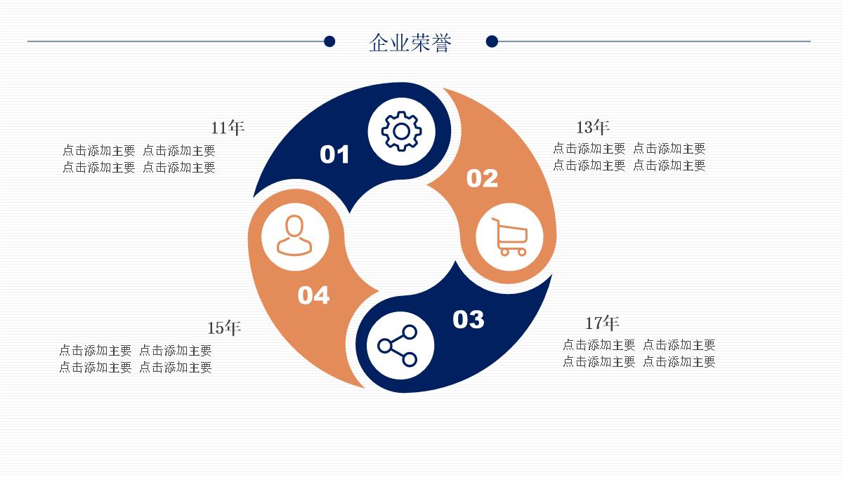 企业宣传公司简介推介PPT模板_15