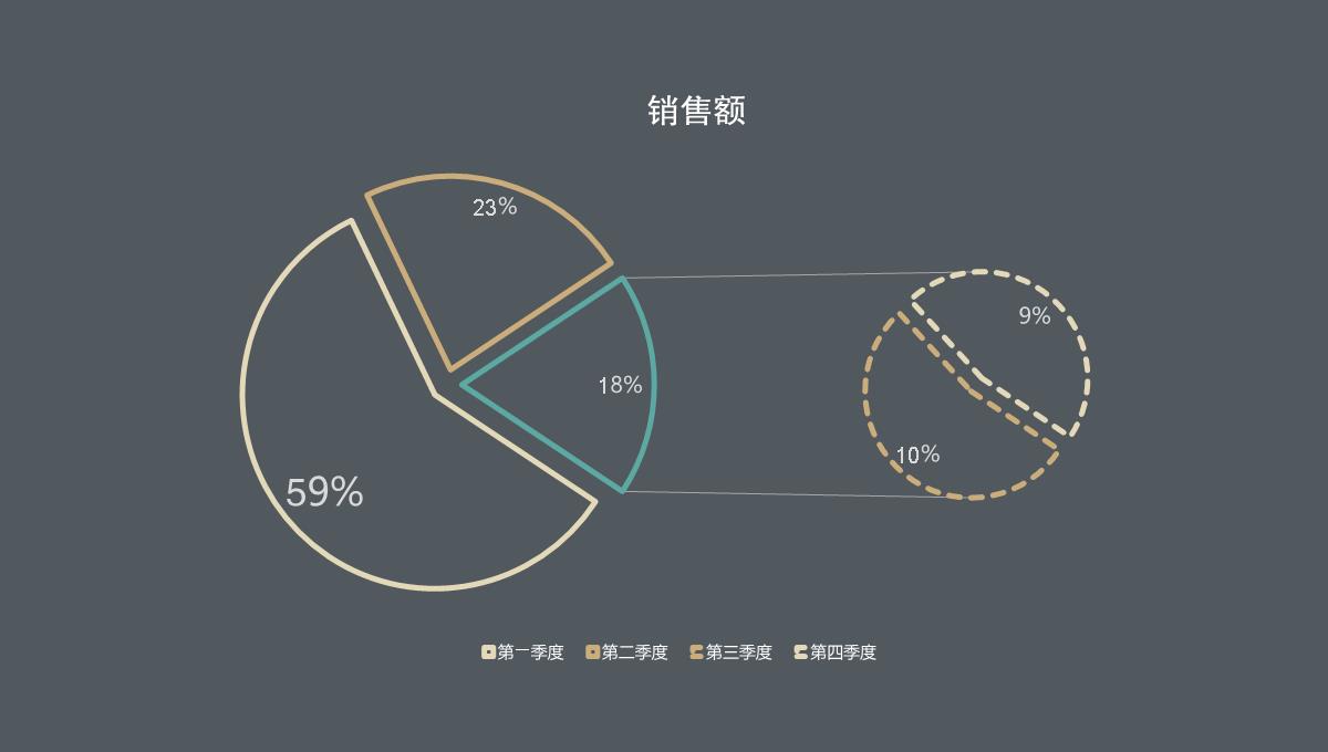 新版PPT图表PPT模板_18