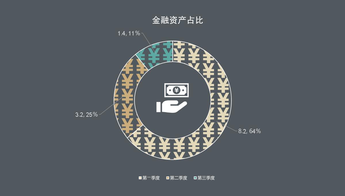 新版PPT图表PPT模板_19