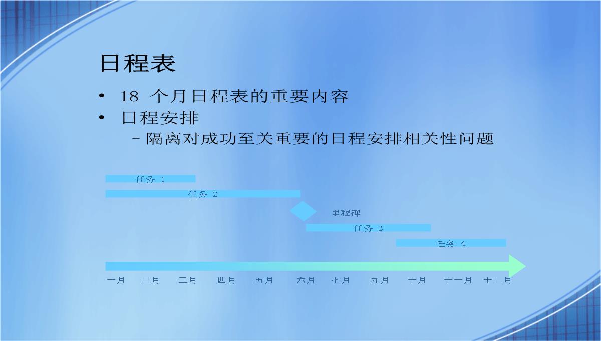 产品发布计划书PPT模板_17