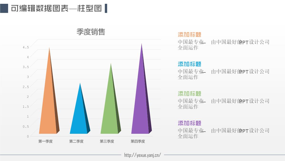 可编辑图表PPT模板_11