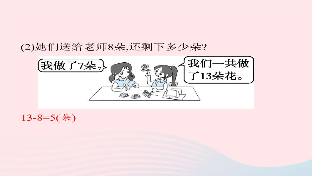 2020春一年级数学下册8总复习第1课时20以内退位减法100以内数的认识习题课件新人教版PPT模板_06