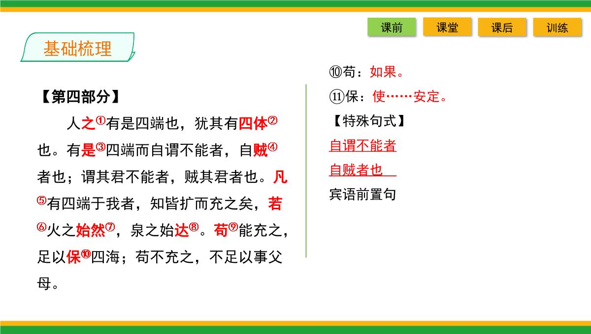 2021统编版高中语文选择性必修上册《人皆有不忍人之心》同步精品课件PPT模板_31