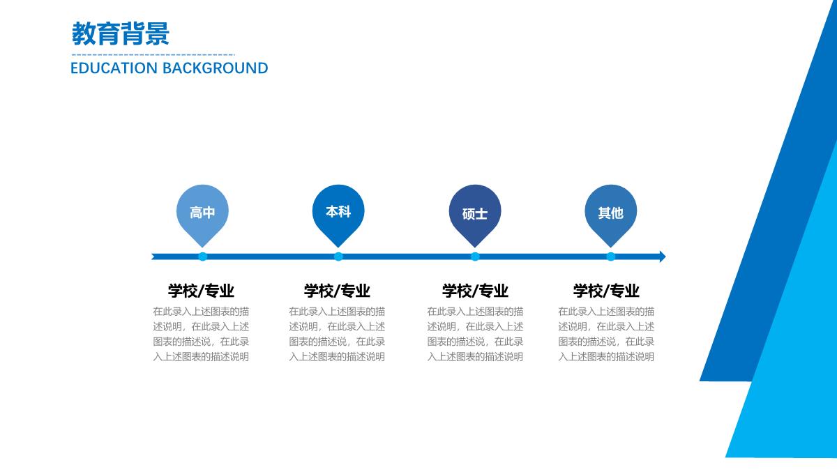 个人岗位竞聘能力介绍ppt模板_06