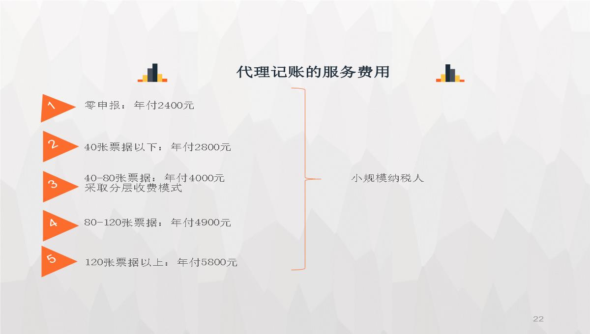 公司产品培训PPT模板_22