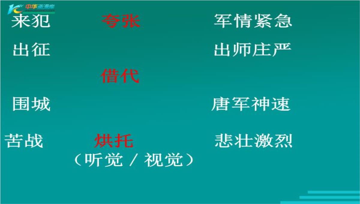 高中语文鲁人版必修三：杨炯《从军行》ppt课件.ppt模板_11