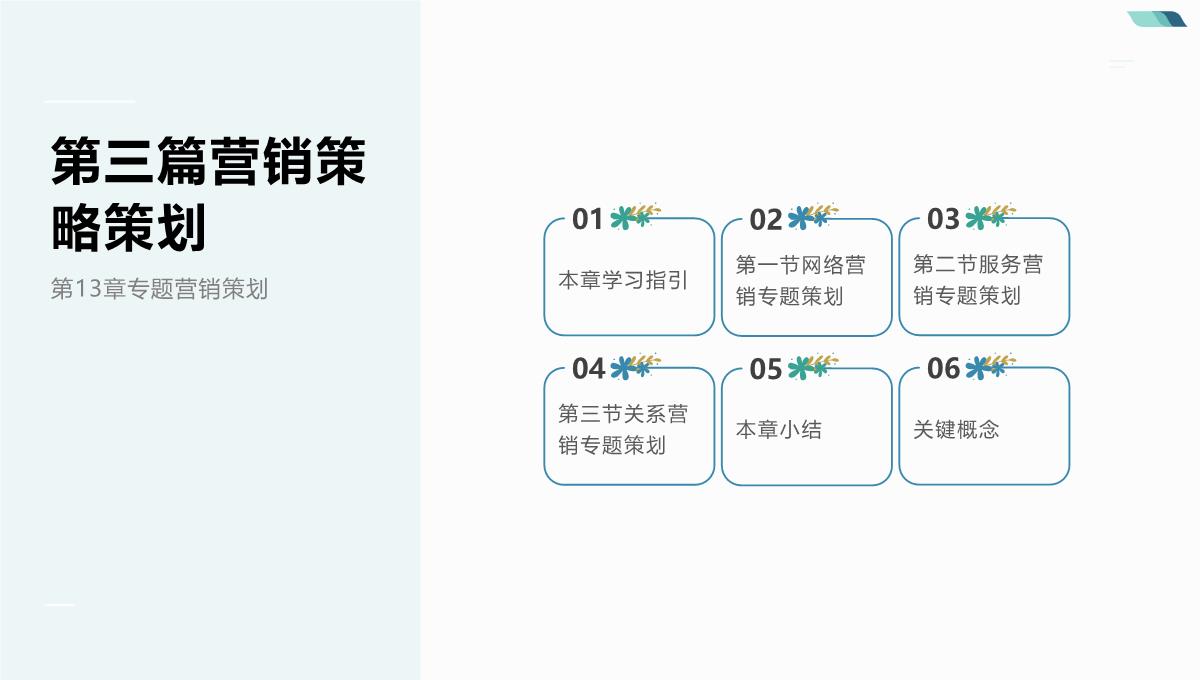 营销策划-原理与实务(董丛文主编)课件PPT模板_35