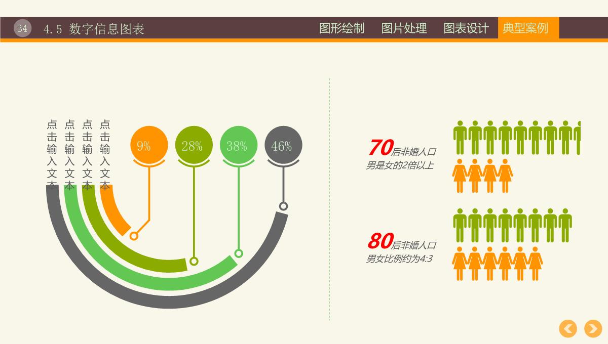 PPT图形图表PPT模板_34