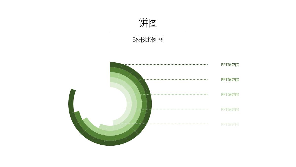 PPT中图表的使用PPT模板_12