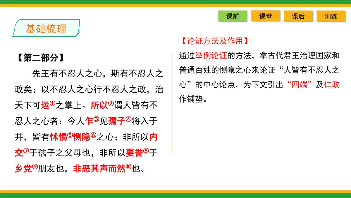 2021统编版高中语文选择性必修上册《人皆有不忍人之心》同步精品课件PPT模板_27