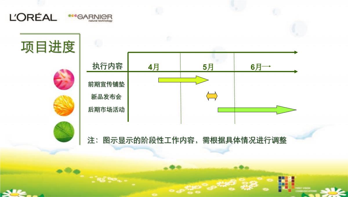 产品发布会PPT模板_46