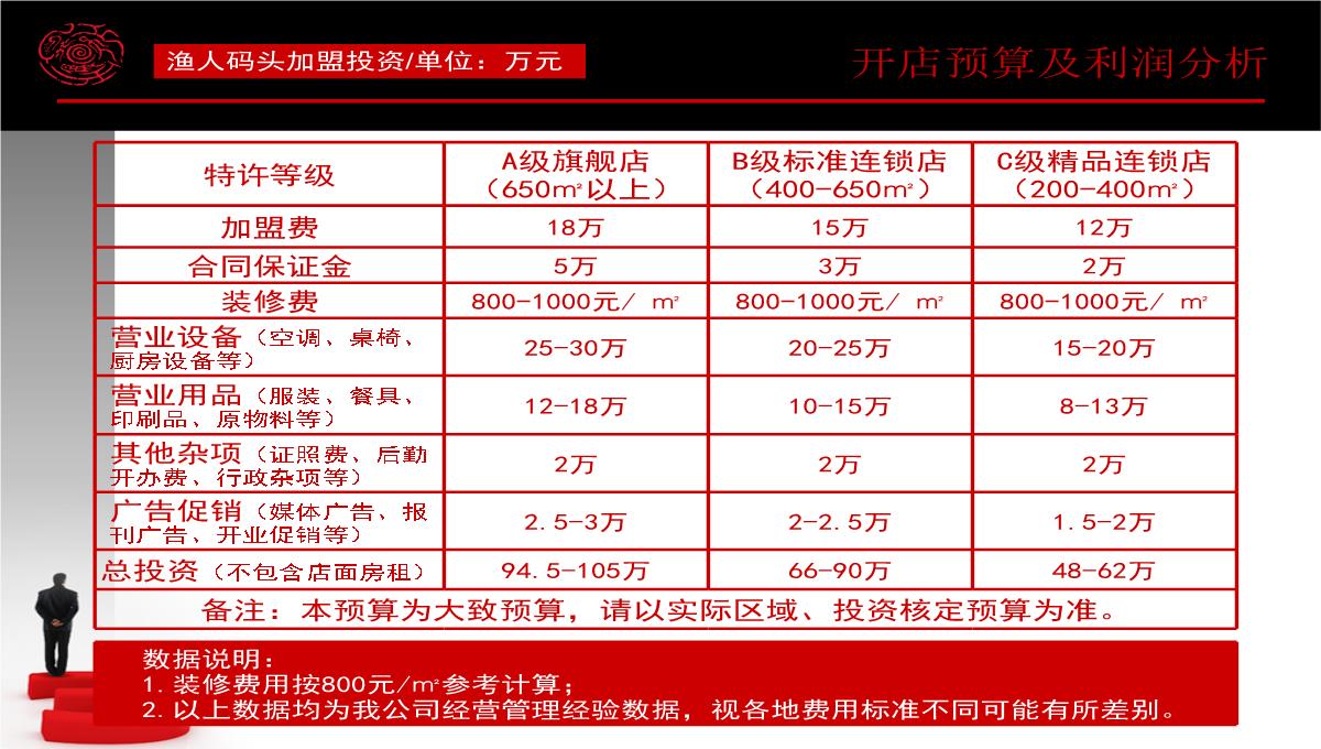 企业宣传册PPT模板_28