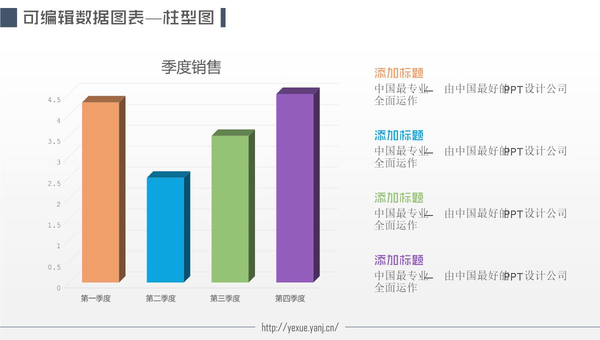 可编辑图表PPT模板_12