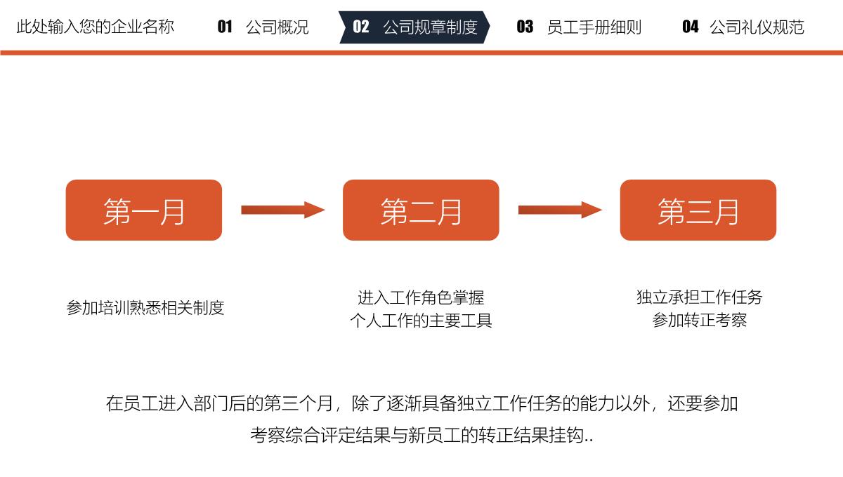 企业员工入职培训ppt模板_13