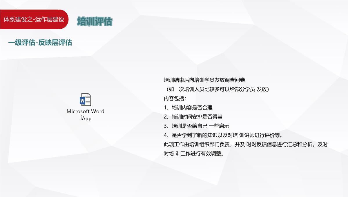 企业培训架构搭建PPT模板_35