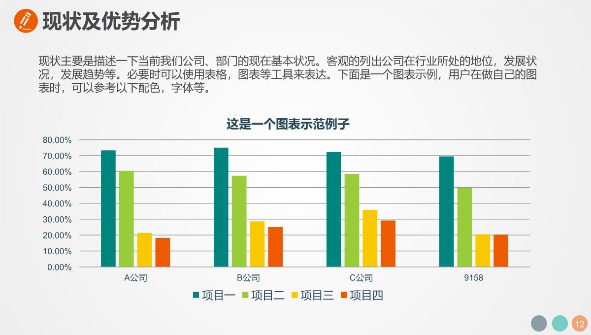 销售公司岗位竞聘PPT模板_12