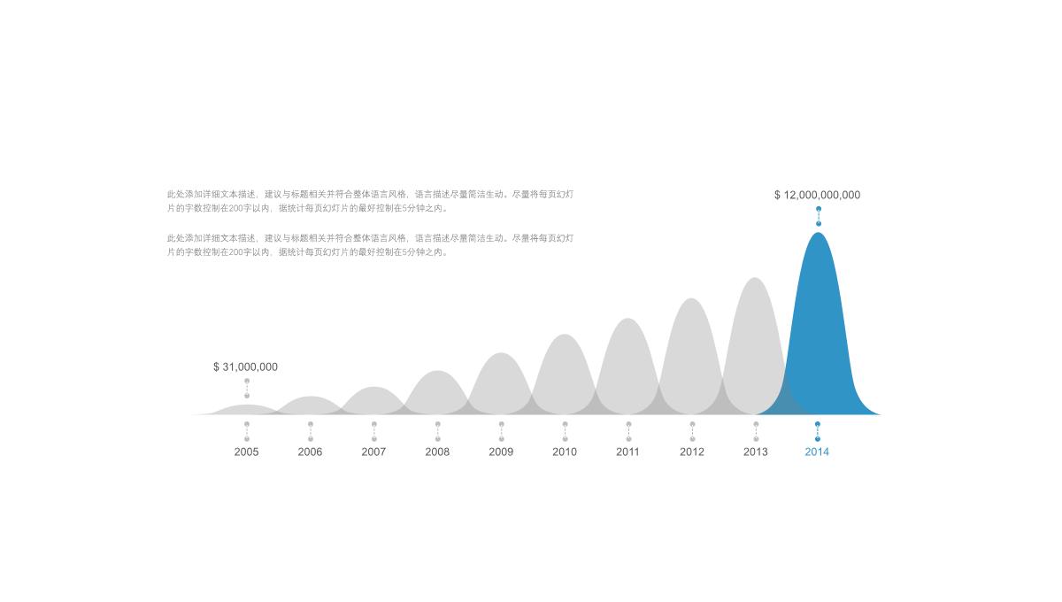 数据分析图表(PPT)PPT模板_51