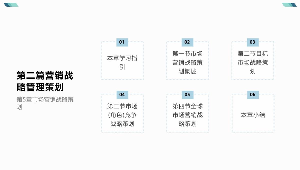 营销策划-原理与实务(董丛文主编)课件PPT模板_16