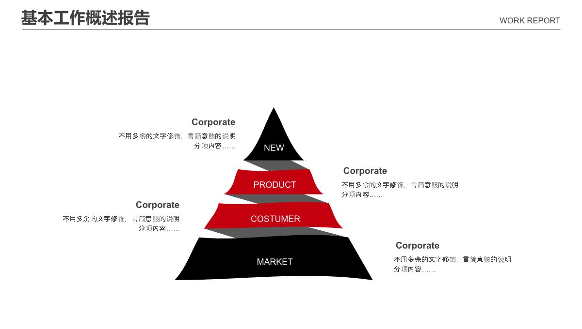 营销策划方案PPT模板_15