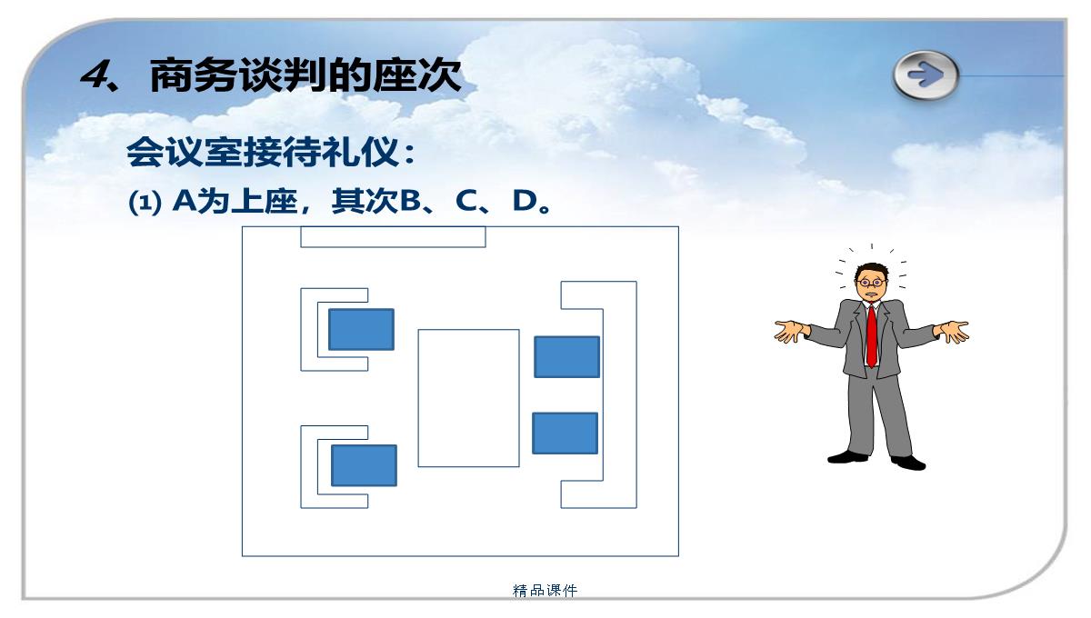 公司礼仪培训PPT模板_13