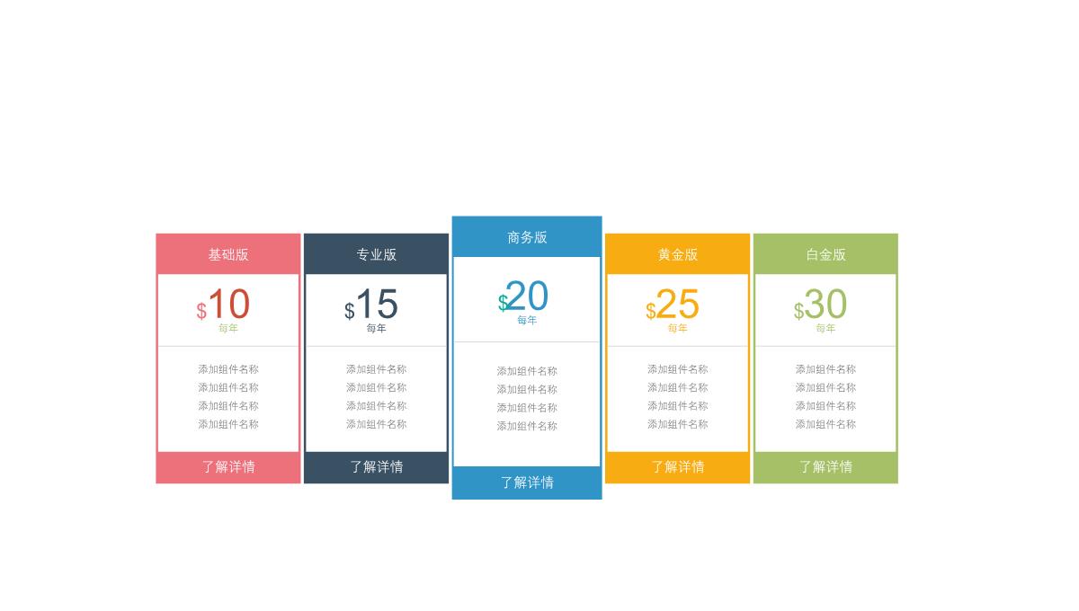 数据分析图表(PPT)PPT模板_40