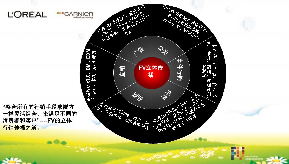 产品发布会PPT模板_54